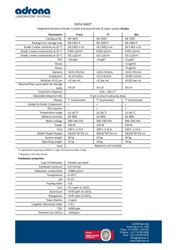 Integrated ultrapure (Grade 1) water and pure (Grade 2) water system Gradus