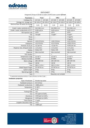 Integrated ultrapure (Grade 1) water and RO water system Q-Front