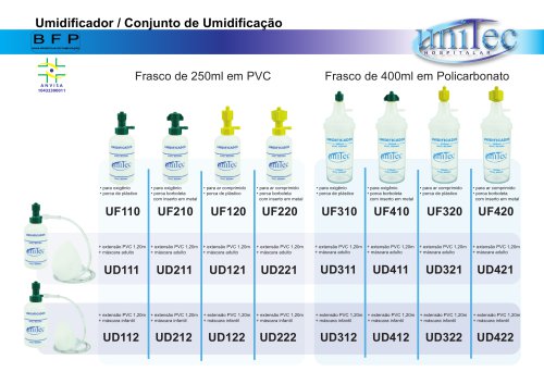 UMIDIFICADORES / CONJUNTOS DE UMIDIFICAÇÃO