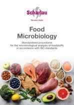 Food Microbiology