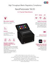 NanoPhotometer® N120 (2025)