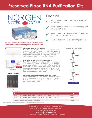 Preserved Blood RNA Purification Kits