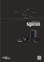 SYSCALL CATALOG