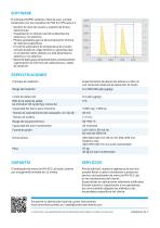 RA-915 Lab - 4