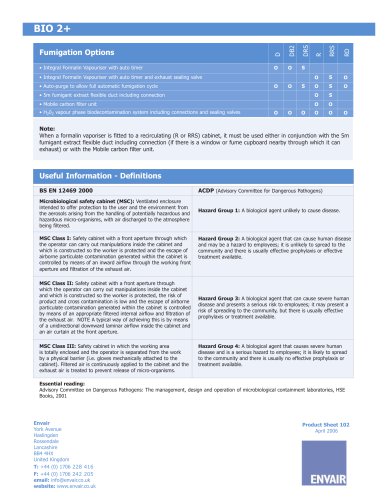 Class II microbiological safety cabinets BIO 2+