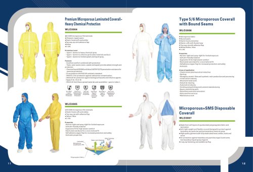 Microporous Disposable Coverall