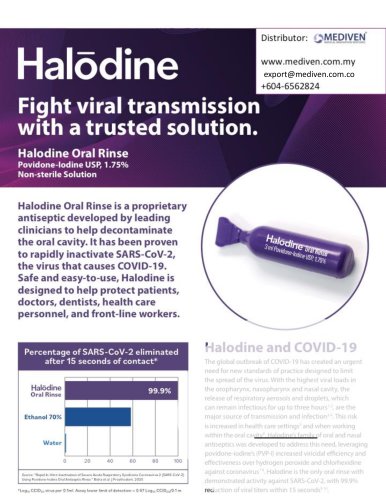 Halodine Oral Rinse