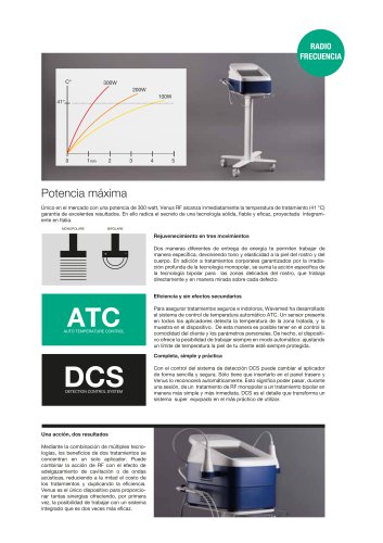 Modula RF / Radiofrecuencia