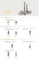Sistema de implantes IN·HEX 2017 - 15