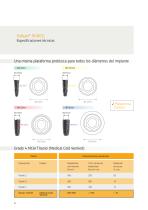 Sistema de implantes IN·HEX 2017 - 7