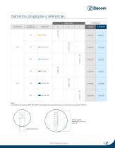 DSQ Implantes de ortodoncia - 11