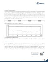 ZM4-MT Implantes cónicos de conexión hexagonal externa - 15