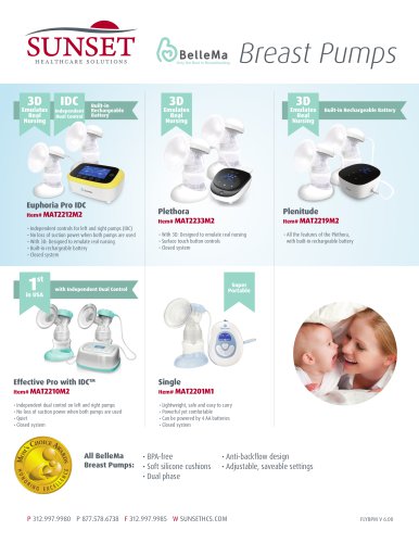 Breast Pumps