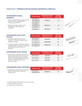 SURGI-PVA™ - Paquete nasal-3