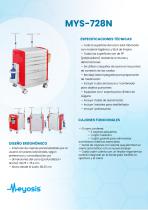  Carro de Emergencia-2