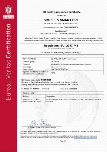 Regulation (EU) 2017/745