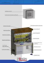 Grossing Workstations - 3