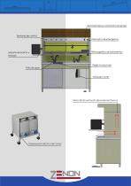 Grossing Workstations - 4