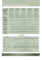 ARMAROS DE CAMPANA EXTRACTORA-5