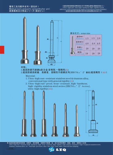 Implant guide tools