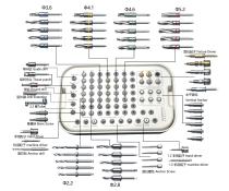 implant medical kit