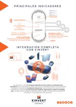 One Pager K-Myo ES-2