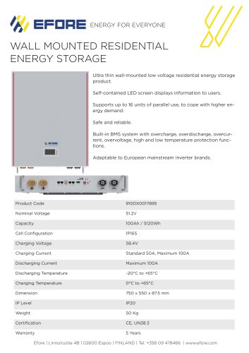 WALL MOUNTED RESIDENTIAL ENERGY STORAGE