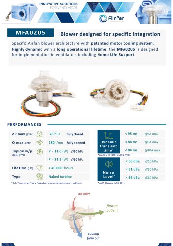 MFA0205 Datasheet