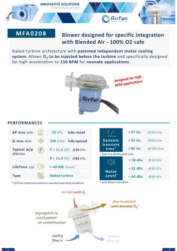 MFA0208 Datasheet