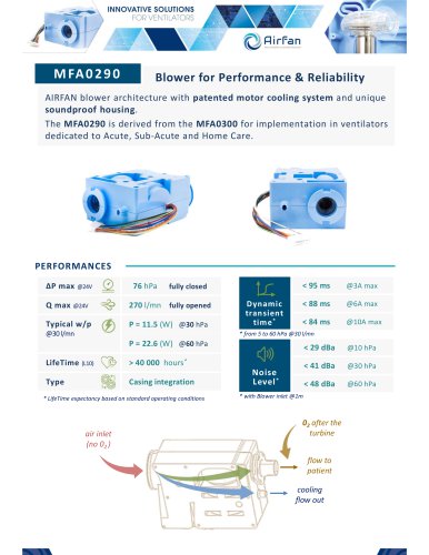 MFA0290 Datasheet