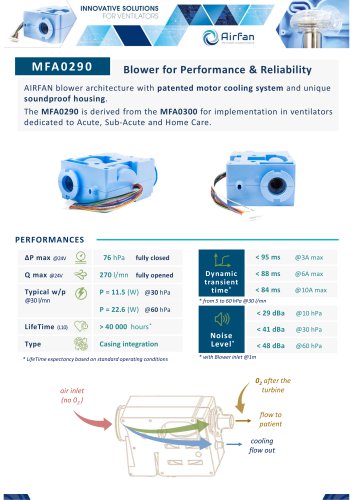 MFA0290 Datasheet