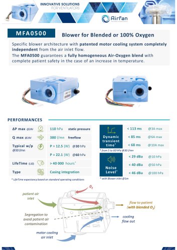 MFA0500 Datasheet
