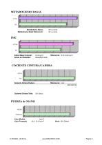 Informe - BIAcheck Analizador Composición Corporal 2020-4