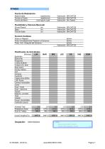 Informe - BIAcheck Analizador Composición Corporal 2020-7