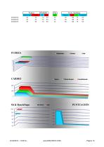 Informe - BIAcheck Analizador Composición Corporal - 10