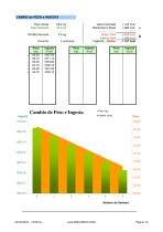 Informe - BIAcheck Analizador Composición Corporal - 12