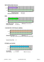 Informe - BIAcheck Analizador Composición Corporal - 4