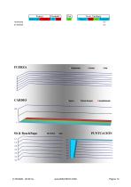 Informe - BIAcheck Analizador Composición Corporal - 10