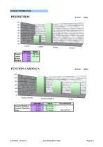 Informe - BIAcheck Analizador Composición Corporal - 5