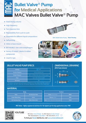 Bullet Valve&reg; Pump