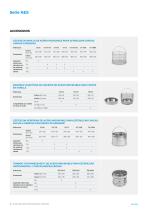 AUTOCLAVES VERTICALES SIN SECADO - SERIE AES - 10