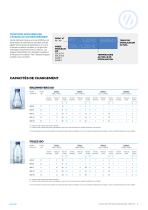 AUTOCLAVES VERTICALES SIN SECADO - SERIE AES - 5