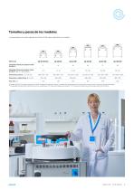 PREPARADORES DE MEDIOS DE CULTIVO ESTÁNDAR - SERIE AE-MP-6