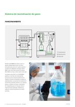 SISTEMA DE NEUTRALIZACIÓN DE GASES SCRUBBER - 4