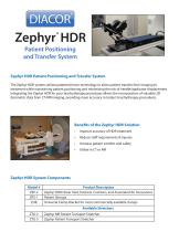 Zephyr HDR