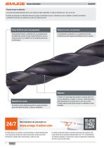BasicDrill Brocas helicoidales de metal duro - 2