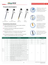 2022 full catalog (Spanish) - Geyi Medical - 5