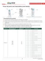 2022 full catalog (Spanish) - Geyi Medical - 9