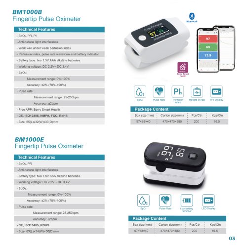 BM1000B Fingertip Pulse Oximeter