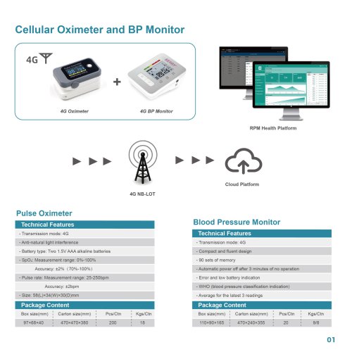 BM1000C+Gateway